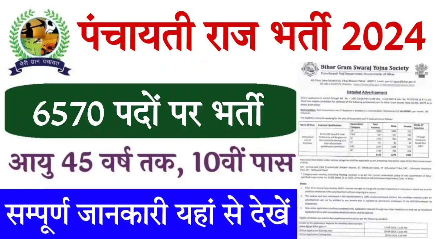 Panchayati Raj Vibhag Bharti 2024 पंचायती राज विभाग में 6570 पदों पर 10वीं पास के लिए निकली भर्ती