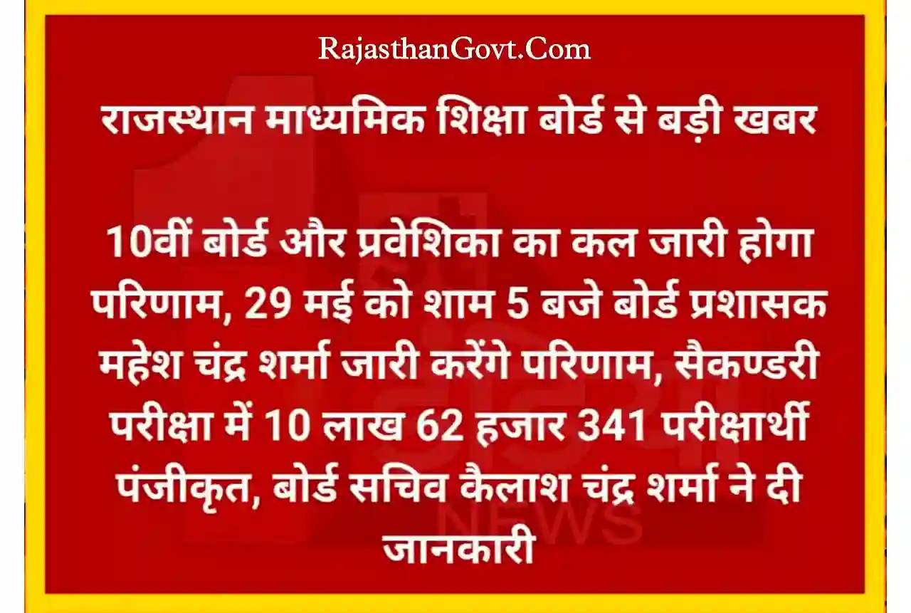 Rajasthan Board Result Kab Aayega 2024 राजस्थान बोर्ड 5वीं, 8वीं, 10वीं का रिजल्ट कब आएगा यहां देखें