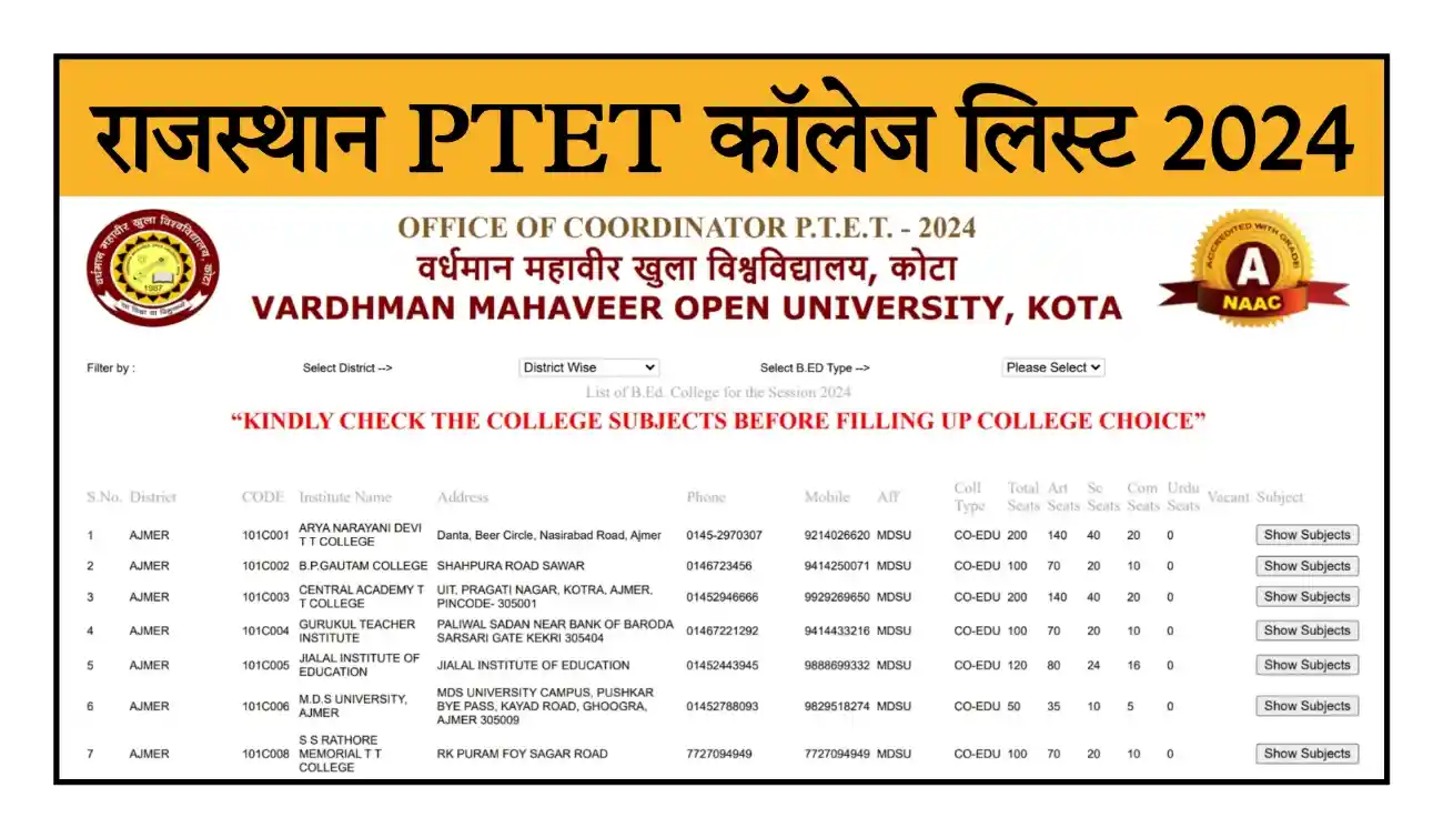 Rajasthan PTET College List 2024 राजस्थान पीटीईटी 2 ईयर और 4 ईयर कॉलेज लिस्ट जारी