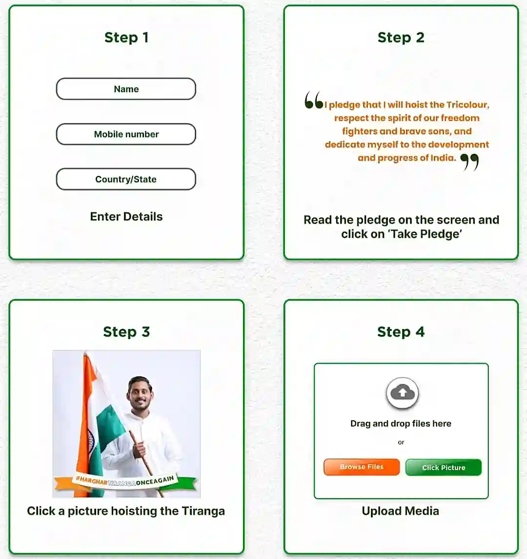 Har Ghar Tiranga 2025 हर घर तिरंगा अभियान में Registration करें और Certificate Download करें @harghartiranga.com