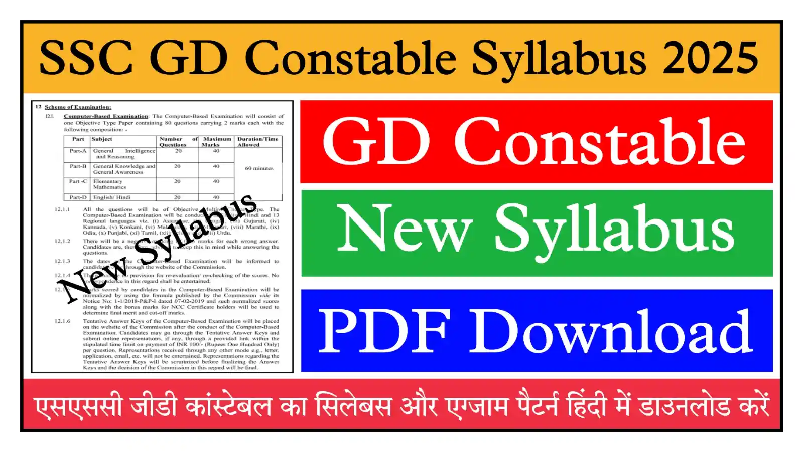SSC GD Constable Syllabus 2025 एसएससी जीडी कांस्टेबल का नया सिलेबस और एग्जाम पैटर्न जारी @ssc.gov.in