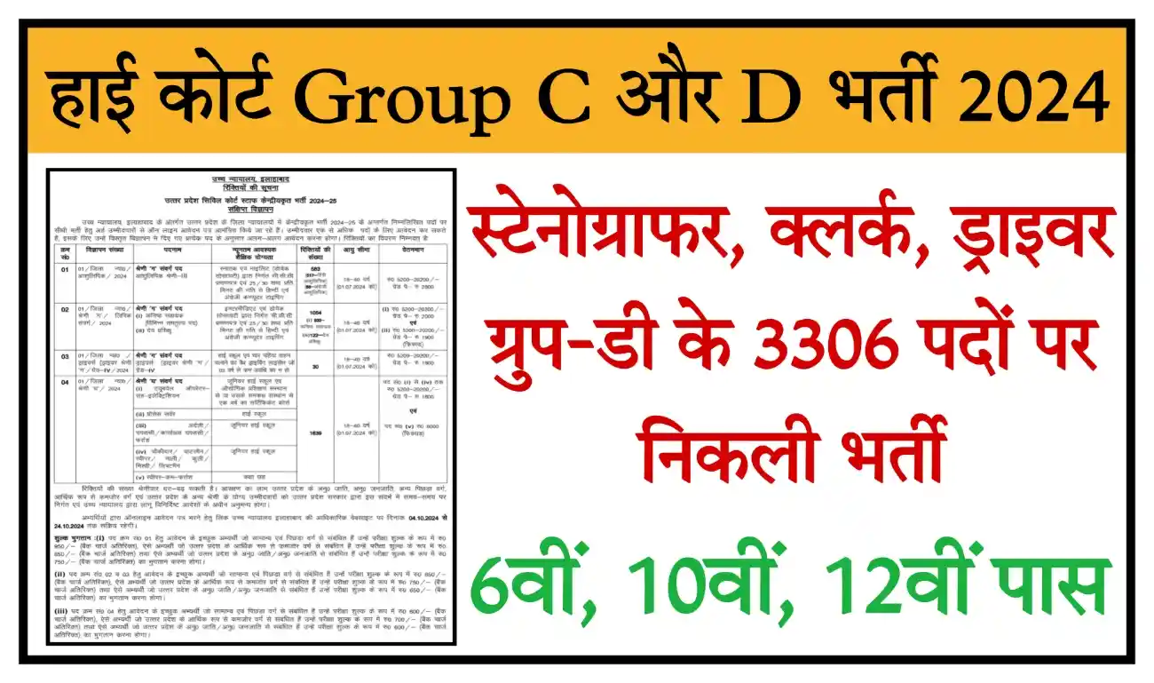 Allahabad High Court Recruitment 2024 हाई कोर्ट ग्रुप सी और डी के 3306 पदों पर भर्ती, योग्यता 6वीं, 10वीं, 12वीं पास