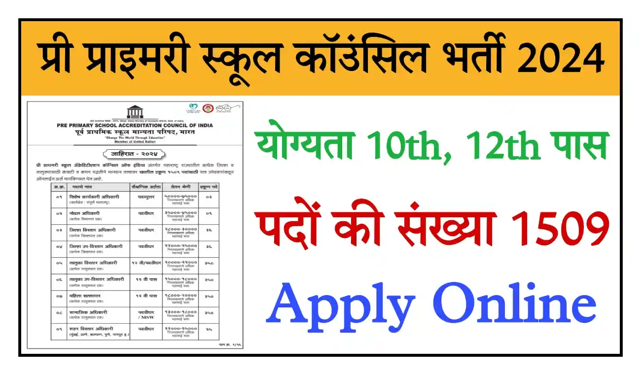 Pre Primary School Council Recruitment 2024 प्री प्राइमरी स्कूल काउंसलिंग के 1509 पदों पर भर्ती