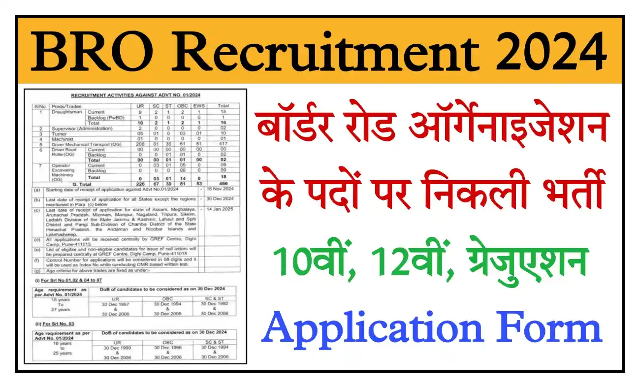 BRO Recruitment 2024 बॉर्डर रोड ऑर्गेनाइजेशन के 466 पदों पर निकली भर्ती, संपूर्ण जानकारी देखें 