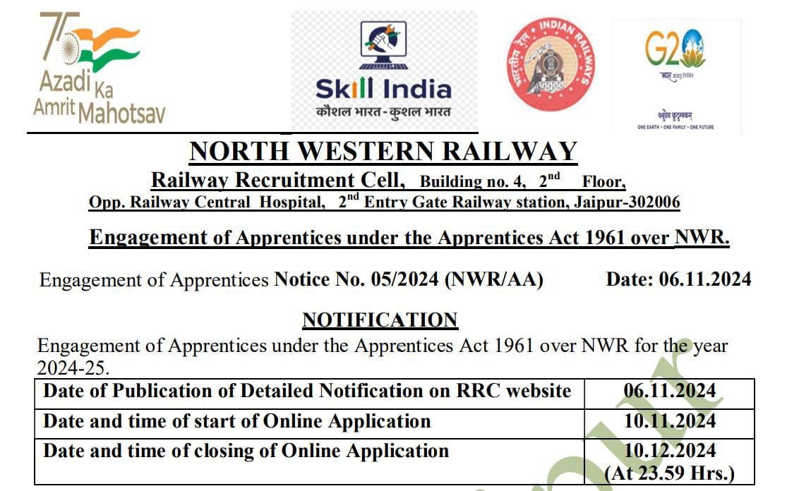RRC North Western Railway Recruitment 2024 उत्तर पश्चिम रेलवे में 1791 पदों पर बंपर भर्ती, योग्यता 10वीं, ITI पास