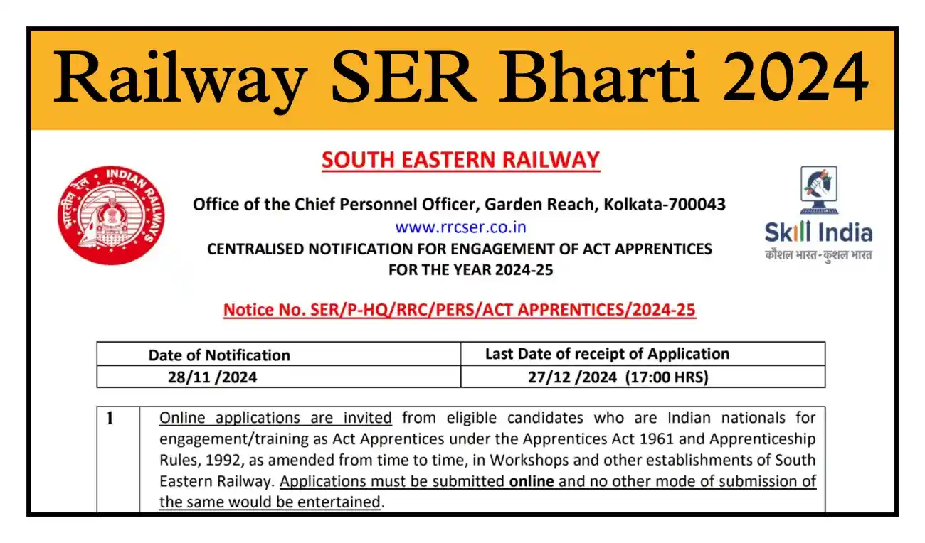 Railway SER Recruitment 2024 दक्षिण पूर्व रेलवे अप्रेंटिस के 1785 पदों पर निकली भर्ती, योग्यता 10वीं और ITI पास