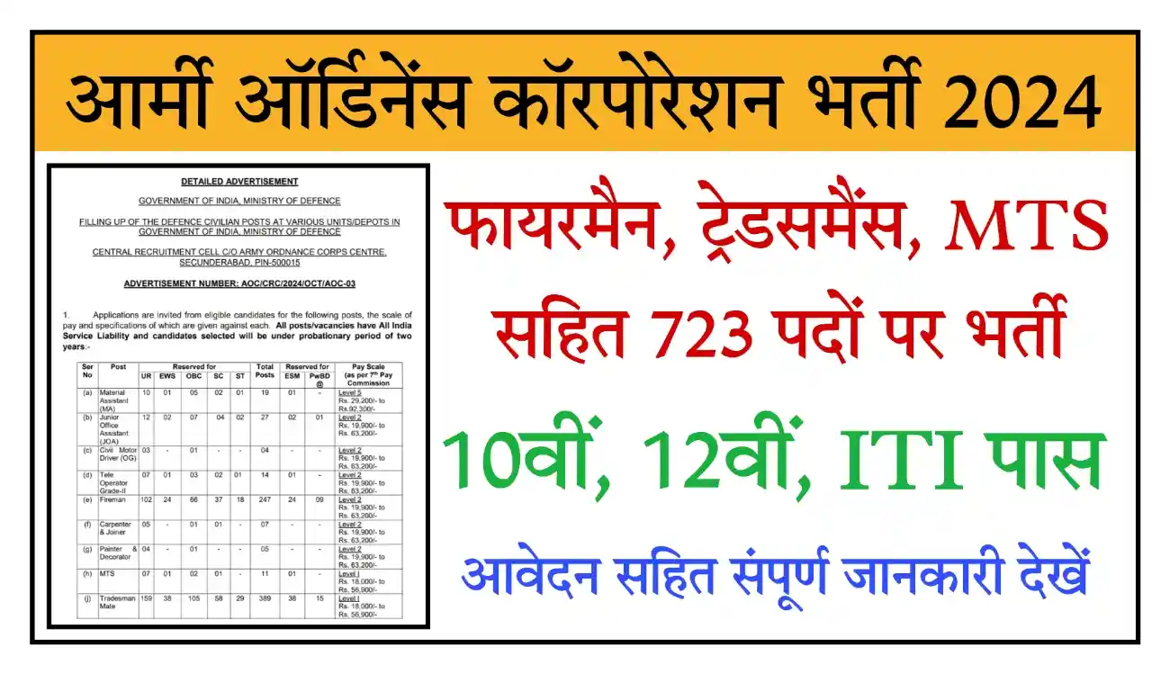 AOC Recruitment 2024 इंडियन आर्मी ऑर्डिनेंस के फायरमैन, ट्रेडमैन, MTS सहित 723 पदों पर भर्ती