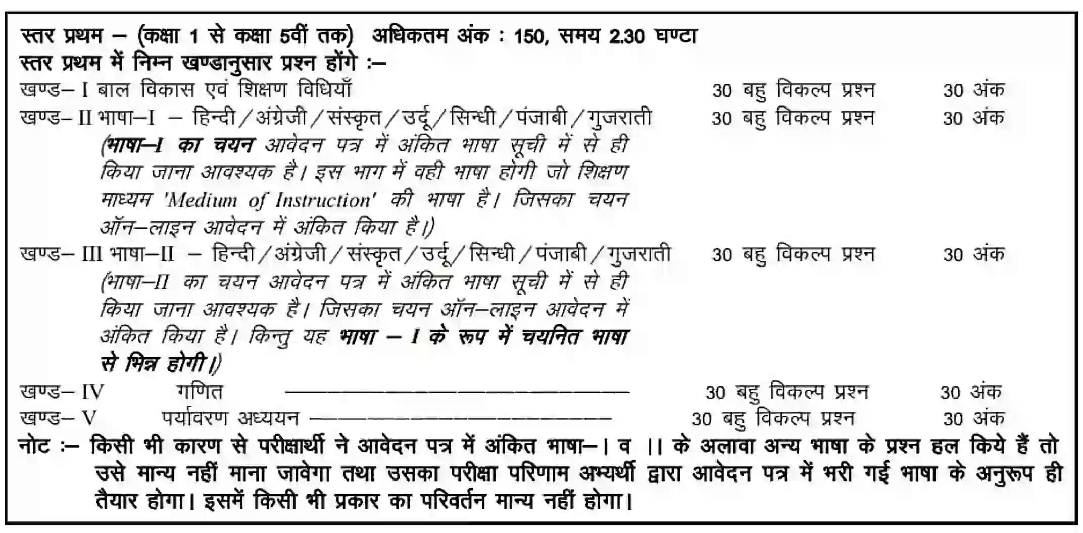 Rajasthan REET 2024 Notification, Syllabus, Exam Date रीट पात्रता परीक्षा आवेदन सहित संपूर्ण जानकारी देखें