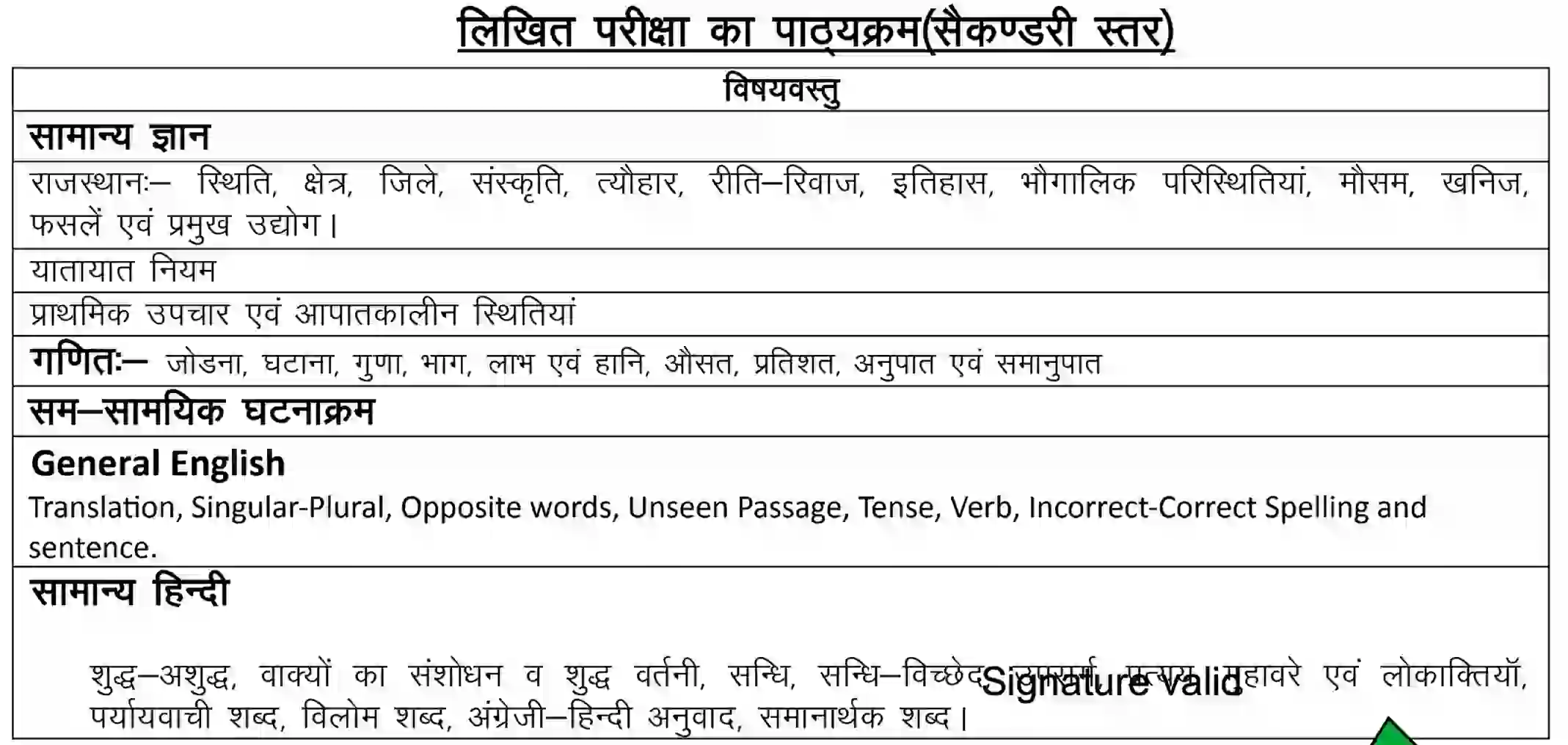 Rajasthan Conductor Recruitment 2025 राजस्थान रोडवेज परिचालक के 500 पदों पर भर्ती, संपूर्ण जानकारी देखें