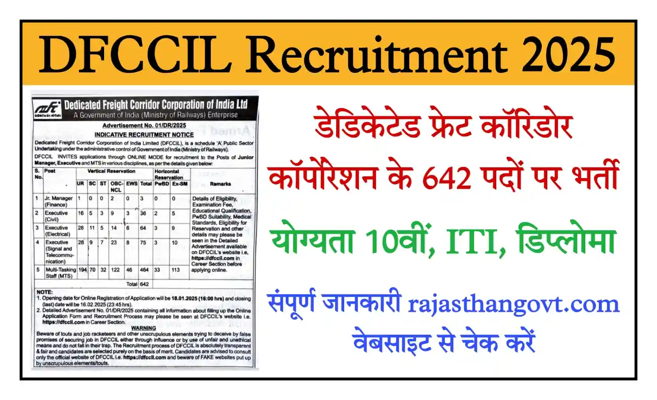 DFCCIL Recruitment 2025 डेडिकेटेड फ्रेट कॉरिडोर कॉर्पोरेशन के 642 पदों पर भर्ती, योग्यता 10वीं, ITI, डिप्लोमा
