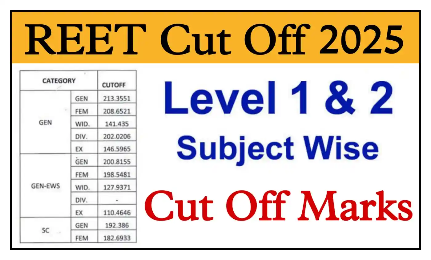 REET Cut Off 2025 Level 1 And Level 2 रीट परीक्षा की संभावित Cut Off मार्क्स जारी, Category Wise यहां से देखें