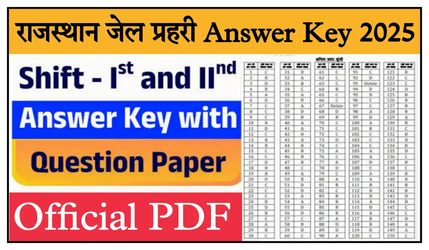 Rajasthan Jail Prahari Answer Key 2025 जेल प्रहरी परीक्षा की Final Answer Key जारी, डाउनलोड करें