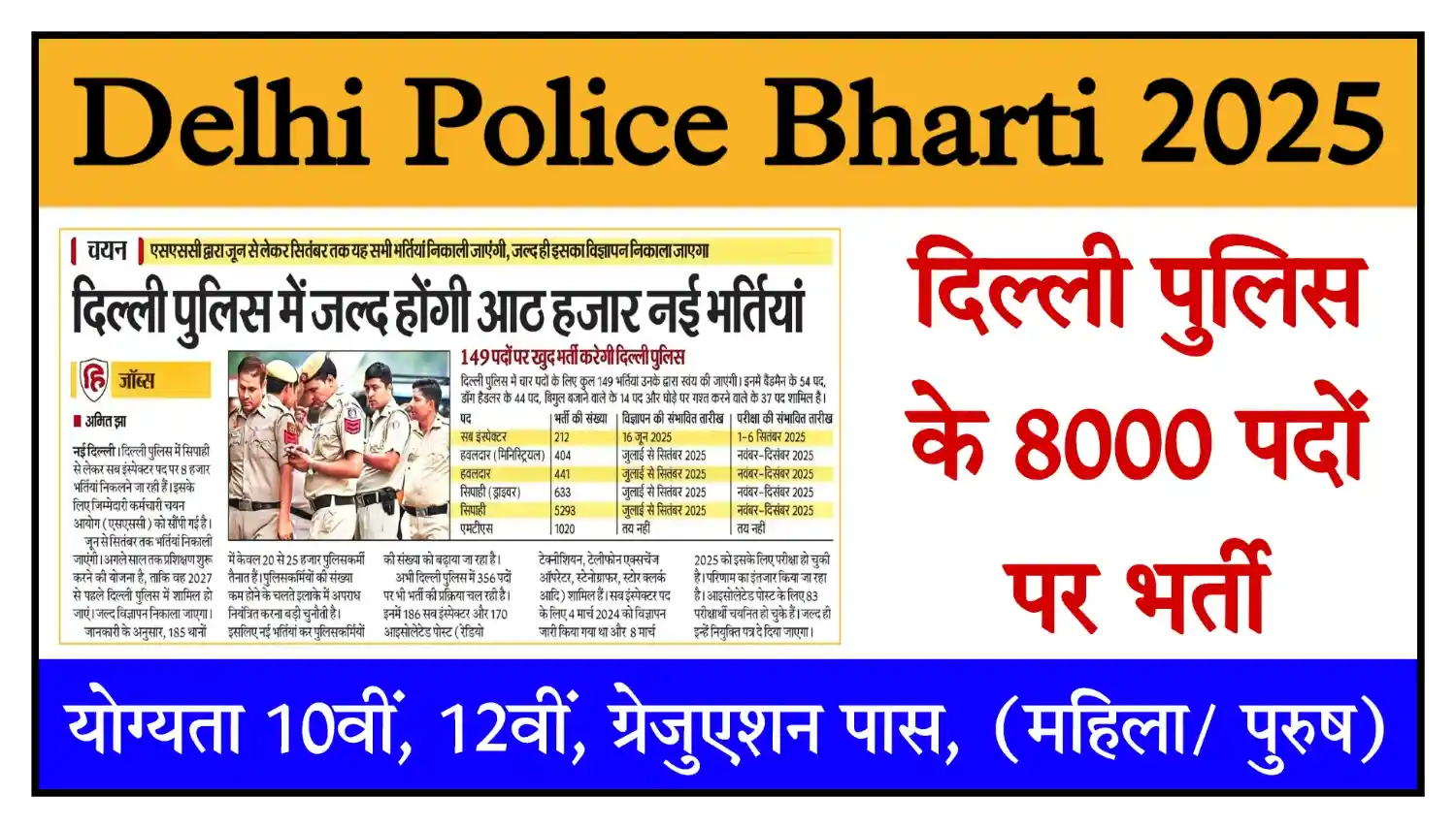 Delhi Police Recruitment 2025 दिल्ली पुलिस में SI, हवलदार, सिपाही, MTS सहित 8000 पदों पर भर्ती, संपूर्ण जानकारी देखें