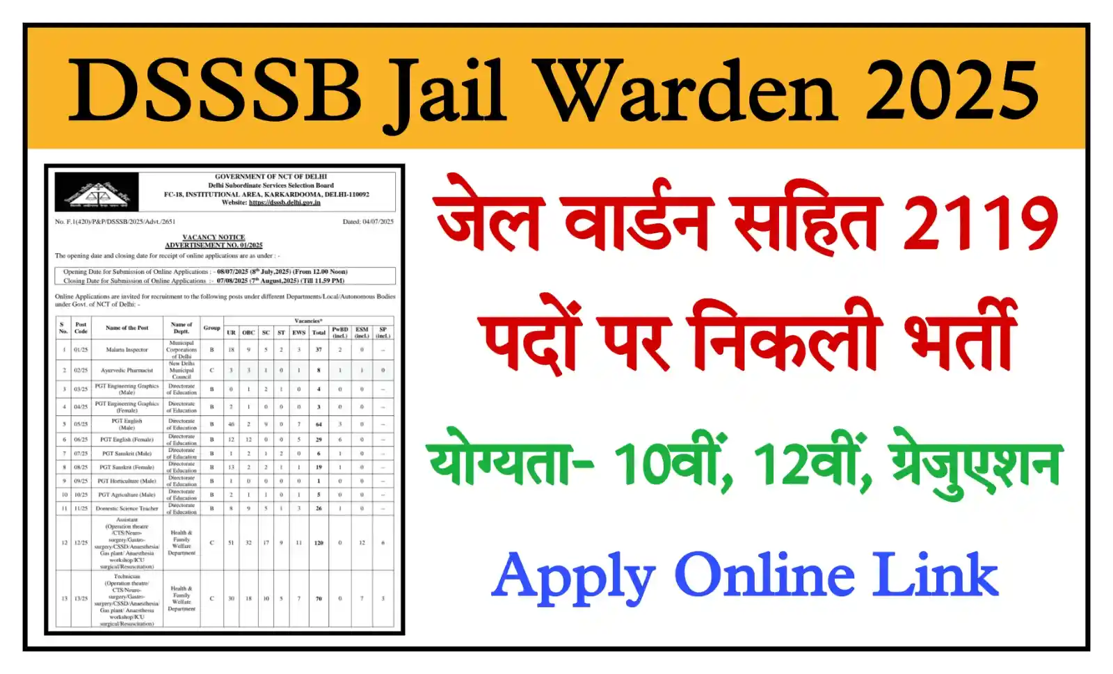 DSSSB Jail Warder Recruitment 2025 दिल्ली जेल वार्डर सहित 2119 पदों पर विज्ञापन जारी, आवेदन शुरू @dsssb.delhi.gov.in