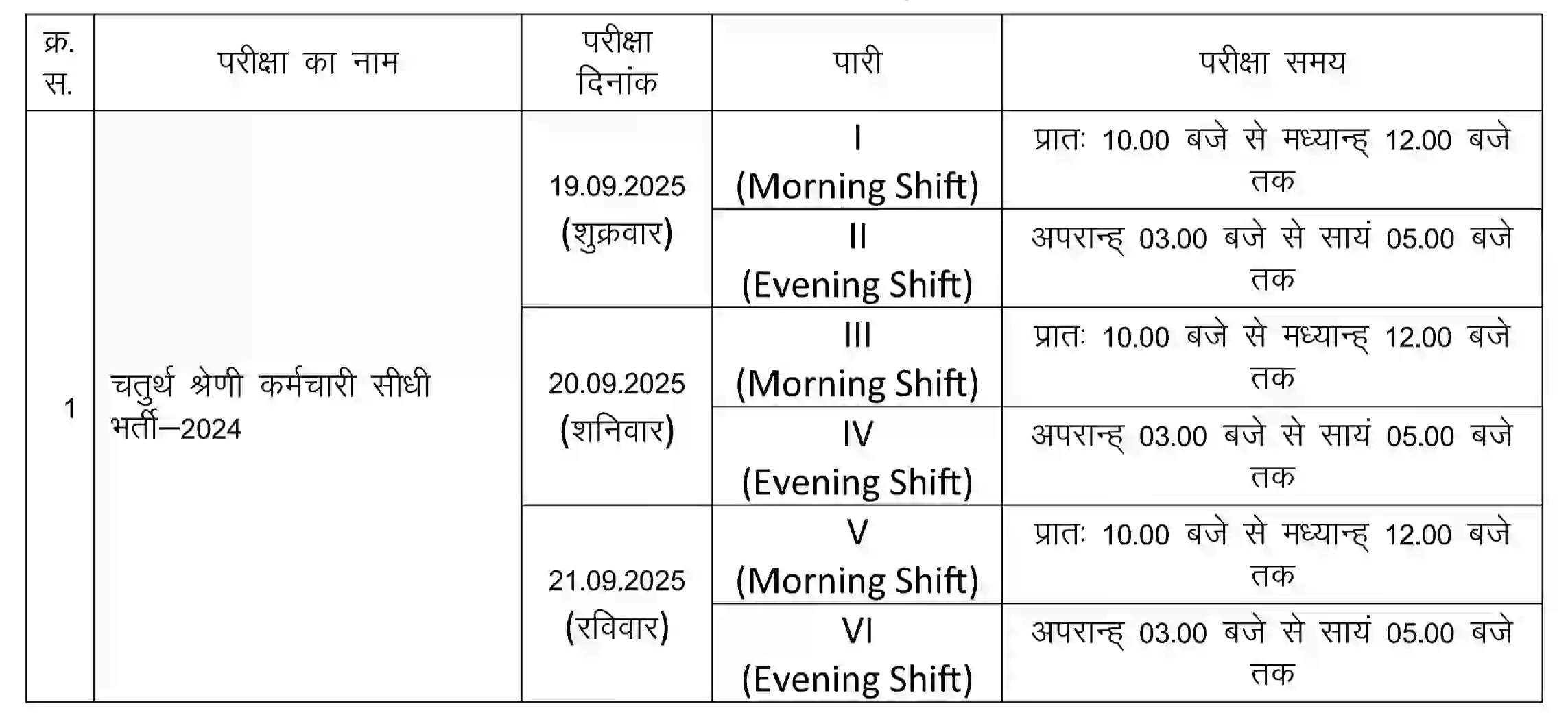 Rajasthan 4th Grade Exam Date 2025 राजस्थान चतुर्थ श्रेणी परीक्षा की एग्जाम तिथि जारी, ऑफिशल नोटिस जारी