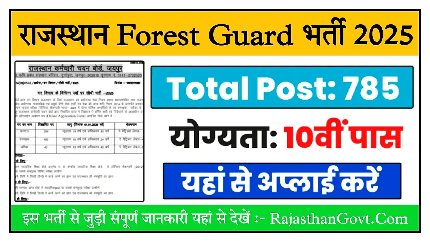 Rajasthan Forest Guard Recruitment 2025 राजस्थान वनपाल, वनरक्षक एवं सर्वेयर के 785 पदों पर भर्ती, संपूर्ण जानकारी देखें
