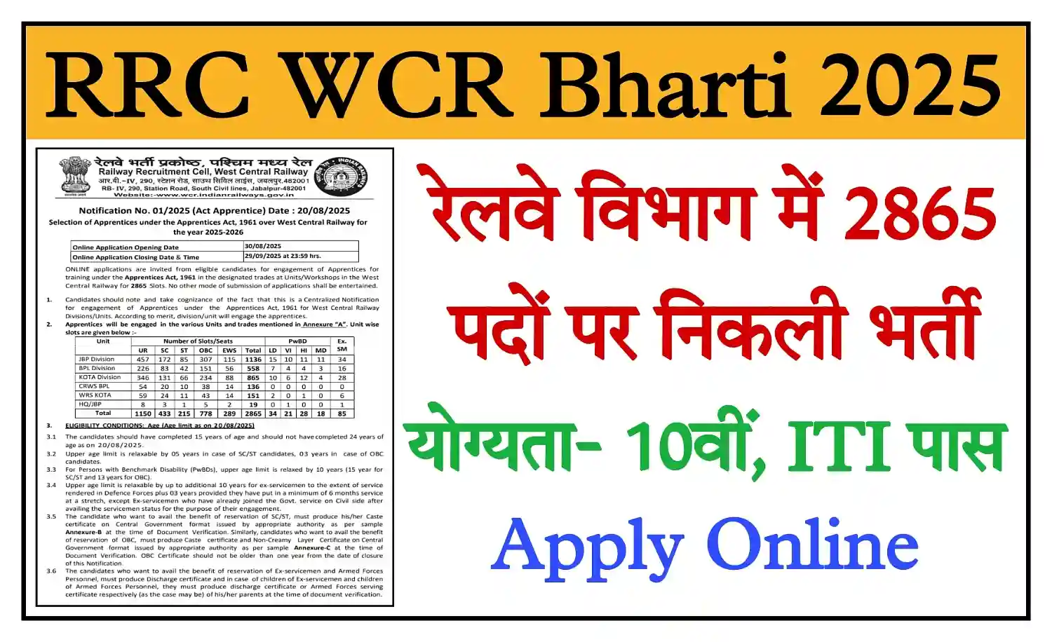 RRC West Central Railway Recruitment 2025 रेलवे में अप्रेंटिस के 2865 पदों पर निकली भर्ती, योग्यता 10वीं, ITI पास