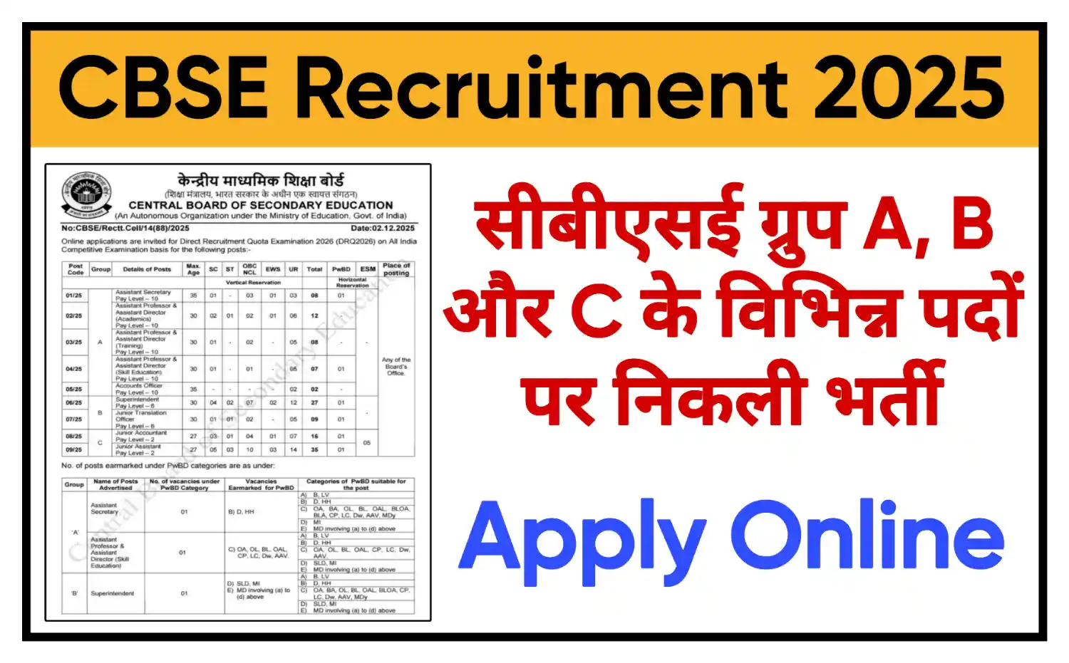 CBSE Recruitment 2025 सीबीएसई बोर्ड ग्रुप A, B और C के पदों पर निकली भर्ती, आवेदन शुरू @cbse.gov.in