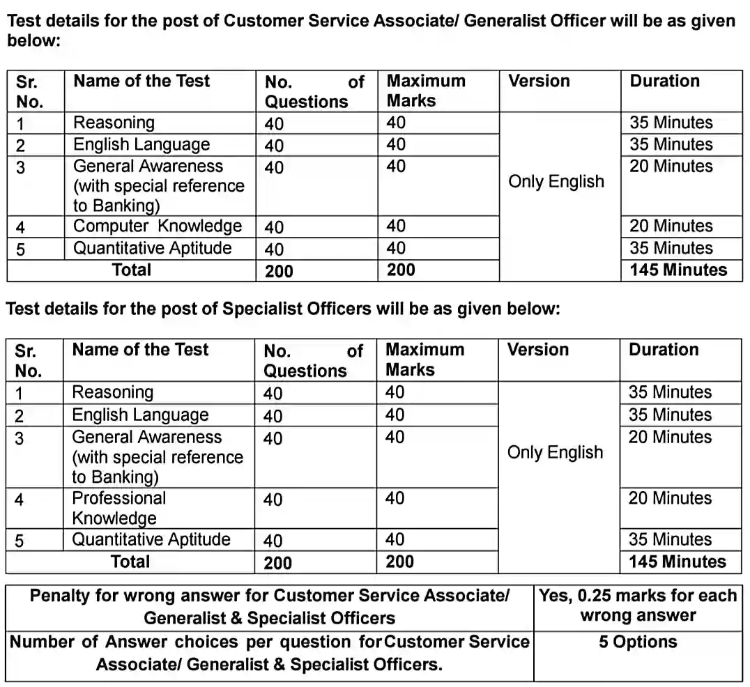 Nainital Bank Recruitment 2025 नैनीताल बैंक में Clerk, PO और SO के पदों पर निकली भर्ती, आवेदन शुरू