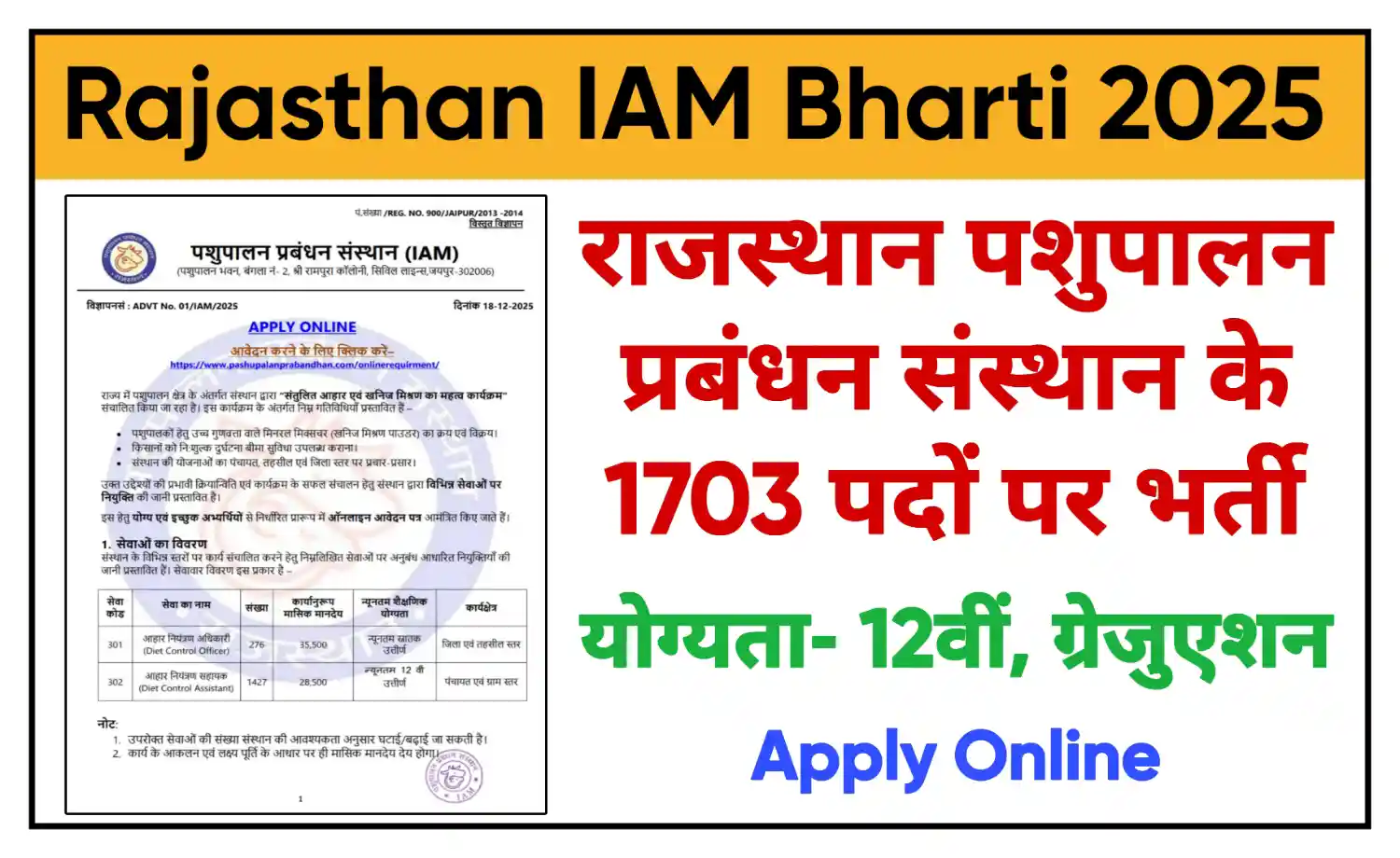 Rajasthan IAM Recruitment 2026 पशुपालन प्रबंधन संस्थान के 1703 पदों पर भर्ती, योग्यता 12वीं और ग्रेजुएशन पास